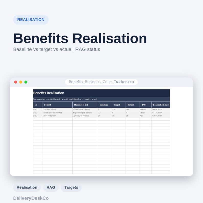 Peut inclure: Une feuille de calcul num&eacute;rique intitul&eacute;e Benefits Business Case Tracker.xlsx affichant un tableau Benefits Realisation avec des colonnes pour ID, Benefit, Measure/KPI, Baseline, Target, Actual, RAG et Realisation date, avec trois lignes de donn&eacute;es.