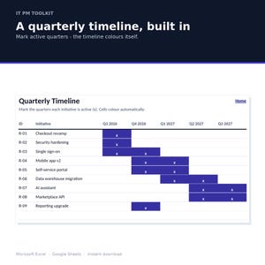Product & Project Roadmap | Now Next Later Board, Quarterly Timeline, Initiatives Dashboard | Excel Roadmap Template image 5