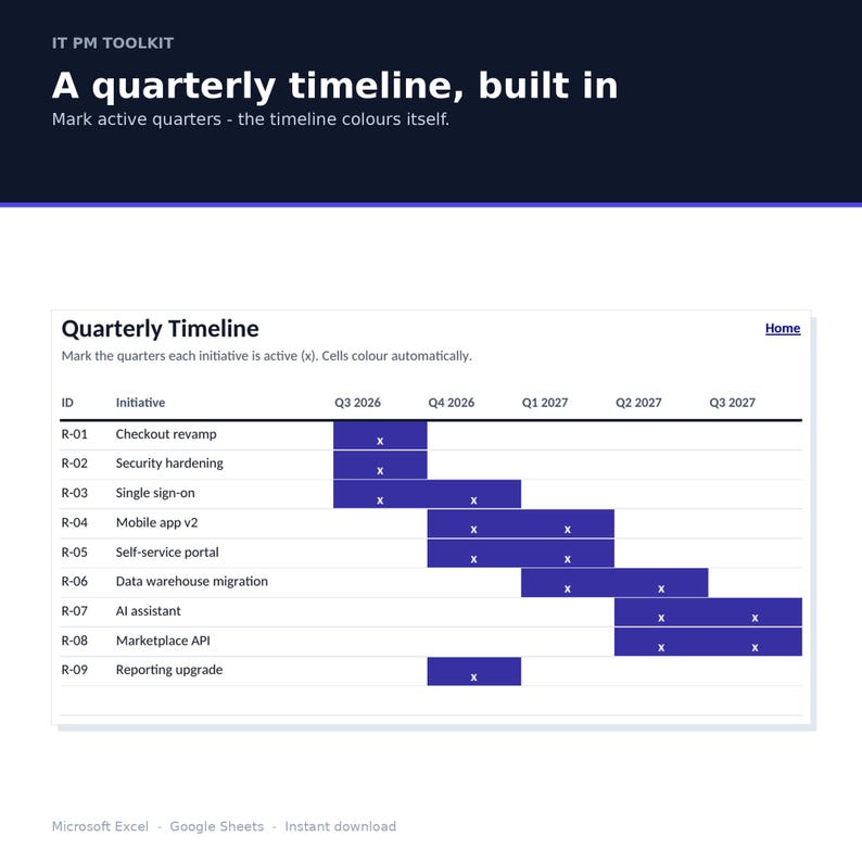 Product & Project Roadmap | Now Next Later Board, Quarterly Timeline, Initiatives Dashboard | Excel Roadmap Template image 5