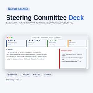 Op de afbeelding: Een digitale presentatiesjabloon getiteld Steering Committee Deck, met een RAG-dashboard, roadmap, risico-heatmap en besluitenlogboek. De interface toont kernboodschappen, voortgangsstatistieken van projecten en actiepunten voor sturing.