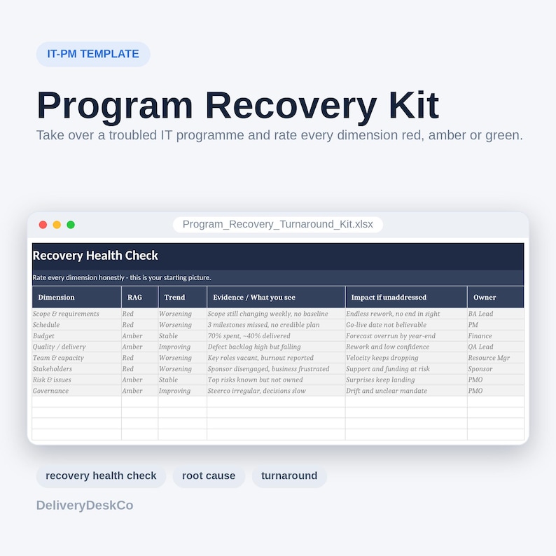 May include: An IT-PM template titled Program Recovery Kit featuring a Recovery Health Check spreadsheet. The table includes columns for Dimension, RAG, Trend, Evidence, Impact, and Owner, with rows detailing project status metrics.