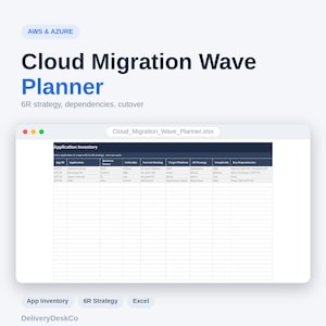 クラウド移行ウェーブプランナーExcelテンプレート | AWS Azure 6R戦略、依存関係、カットオーバー