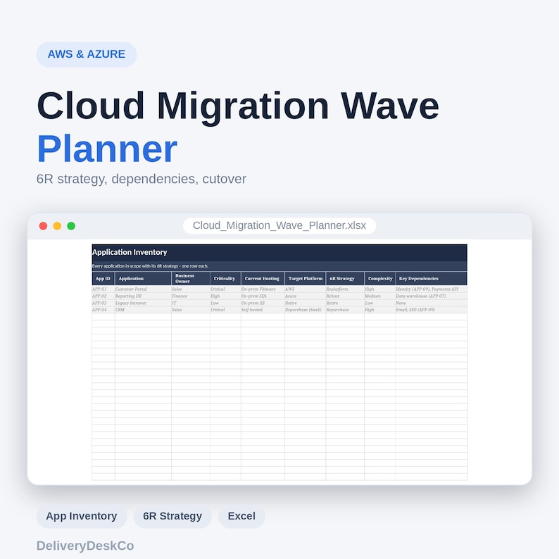 Plantilla de Excel para el Planificador de Olas de Migración a la Nube / Estrategia, Dependencias y Transición de AWS Azure 6R imagen 1