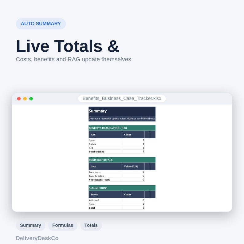 Peut inclure: Une interface de feuille de calcul num&eacute;rique intitul&eacute;e Benefits_Business_Case_Tracker.xlsx affichant un tableau de bord r&eacute;capitulatif avec des sections pour le statut RAG, les totaux en EUR et les hypoth&egrave;ses, incluant des formules automatiques.