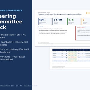 May include: A digital presentation template titled Programme Governance Steering Committee Deck. It includes 15 editable slides in English and Dutch, featuring a RAG dashboard, Harvey-ball scorecards, a project roadmap, risk heatmap, and native charts.