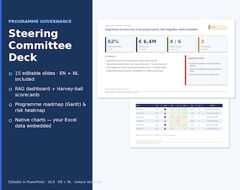 Modèle PowerPoint SteerCo Deck | Rapport d'état du programme du comité de pilotage, diapositives de mise à jour pour la direction, tableau de bord RAG, feuille de route et cartographie des risques