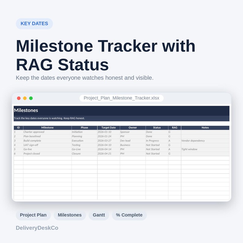 Może przedstawiać: Cyfrowy arkusz kalkulacyjny o nazwie Project_Plan_Milestone_Tracker.xlsx przedstawiający tabelę z kolumnami ID, Milestone, Phase, Target Date, Owner, Status, RAG i Notes. Nagł&oacute;wek zawiera tekst Milestone Tracker with RAG Status oraz DeliveryDeskCo.