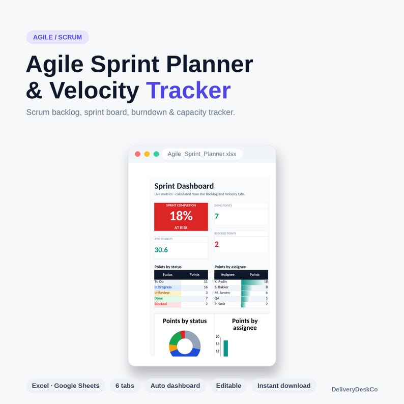 Peut inclure: Un mod&egrave;le de feuille de calcul num&eacute;rique Agile Sprint Planner & Velocity Tracker. L'interface affiche un tableau de bord de sprint avec une case rouge de 18% d'ach&egrave;vement, des mesures de points et des graphiques par statut et assign&eacute;. 6 onglets.