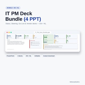 May include: An IT PM Deck Bundle containing 4 PowerPoint presentations in English and Dutch. The image displays a digital interface showing project status dashboards with metrics, percentages, financial data, and a Go-Live recommendation status.