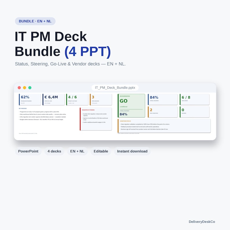 K&ouml;nnte beinhalten: Ein IT PM Deck Bundle mit 4 PowerPoint-Pr&auml;sentationen auf Englisch und Niederl&auml;ndisch. Das Bild zeigt eine digitale Benutzeroberfl&auml;che mit Projektstatus-Dashboards, die Kennzahlen, Prozents&auml;tze, Finanzdaten und einen Go-Live-Status enthalten.