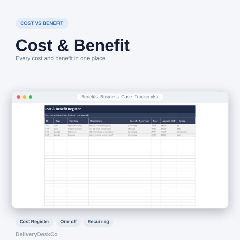 Modèle Excel d'analyse de rentabilité | Analyse coûts-avantages, suivi du retour sur investissement et de la réalisation des bénéfices | Fiche d'approbation d'investissement pour projet informatique image 2