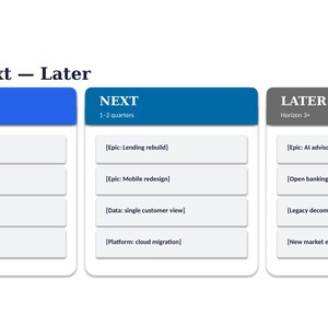 Op de afbeelding: Een zakelijk roadmap-diagram met de titel Now - Next - Later, georganiseerd in drie verticale kolommen met blauwe, donkerblauwe en grijze koppen. Elke kolom bevat vier projecttaken in witte rechthoekige vakken, waarin de strategische doelen voor het huidige kwartaal, de volgende 1-2 kwartalen en de langetermijnhorizon worden beschreven.