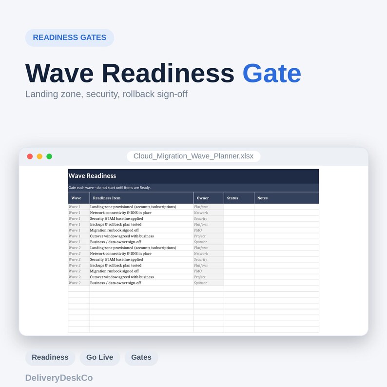 Plantilla de Excel para el Planificador de Olas de Migración a la Nube / Estrategia, Dependencias y Transición de AWS Azure 6R imagen 4