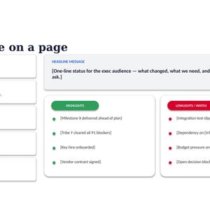 Op de afbeelding: Een wit executive summary-sjabloon getiteld Programme on a page met een blauw logovak. Het bevat secties voor Overall, Scope, Schedule, Budget en Risks met gekleurde statusindicatoren, een vak voor de hoofdtekst en lijsten voor highlights en lowlights.
