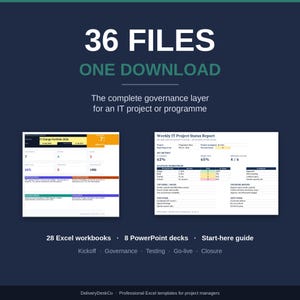 Könnte beinhalten: Ein digitales Produktpaket mit 36 Dateien in einem Download für IT-Projekt-Governance. Es enthält 28 Excel-Arbeitsmappen, 8 PowerPoint-Präsentationen und einen Startleitfaden. Zwei Beispielberichtsvorlagen mit Datentabellen sind abgebildet.