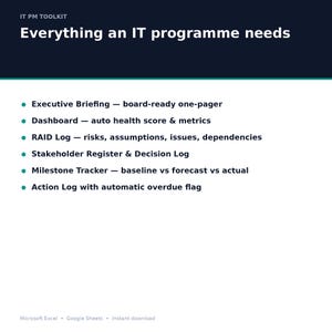 Może przedstawiać: Dokument cyfrowy zatytułowany IT PM TOOLKIT Everything an IT programme needs. Zawiera listę sześciu element&oacute;w: Executive Briefing, Dashboard, RAID Log, Stakeholder Register & Decision Log, Milestone Tracker oraz Action Log with automatic overdue flag.