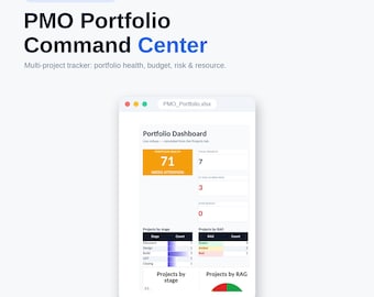 PMO Portfolio Dashboard | Multi-Project Tracker, Portfolio Health, Budget, Risk & Resource Allocation | Excel Project Portfolio Template