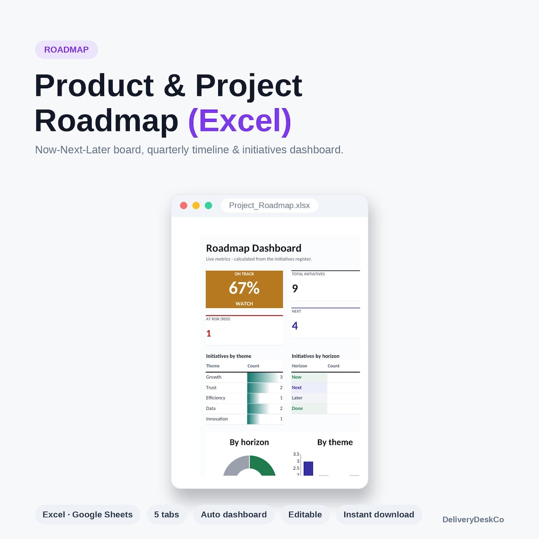 Product & Project Roadmap (Excel) — product image showing the Excel template