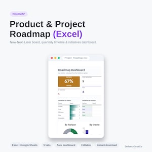 May include: A digital product and project roadmap template for Excel featuring a dashboard with a Now-Next-Later board, quarterly timeline, and initiatives metrics. The interface displays data visualisations including bar charts, a donut chart, and progress percentages for project tracking.