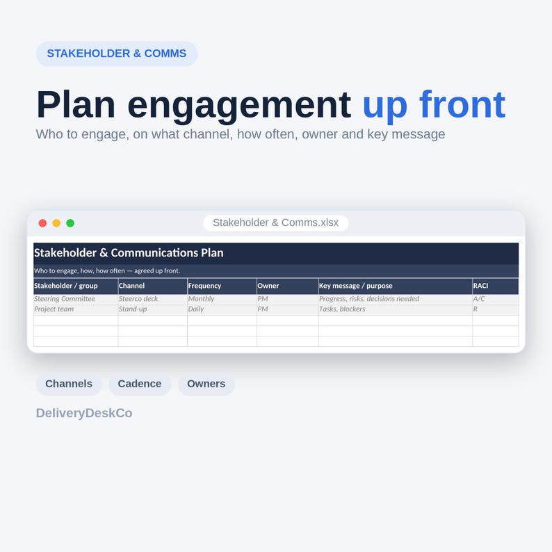 May include: A digital spreadsheet titled Stakeholder & Communications Plan with columns for Stakeholder/group, Channel, Frequency, Owner, Key message/purpose, and RACI. The header text reads Plan engagement up front and Stakeholder & Comms.