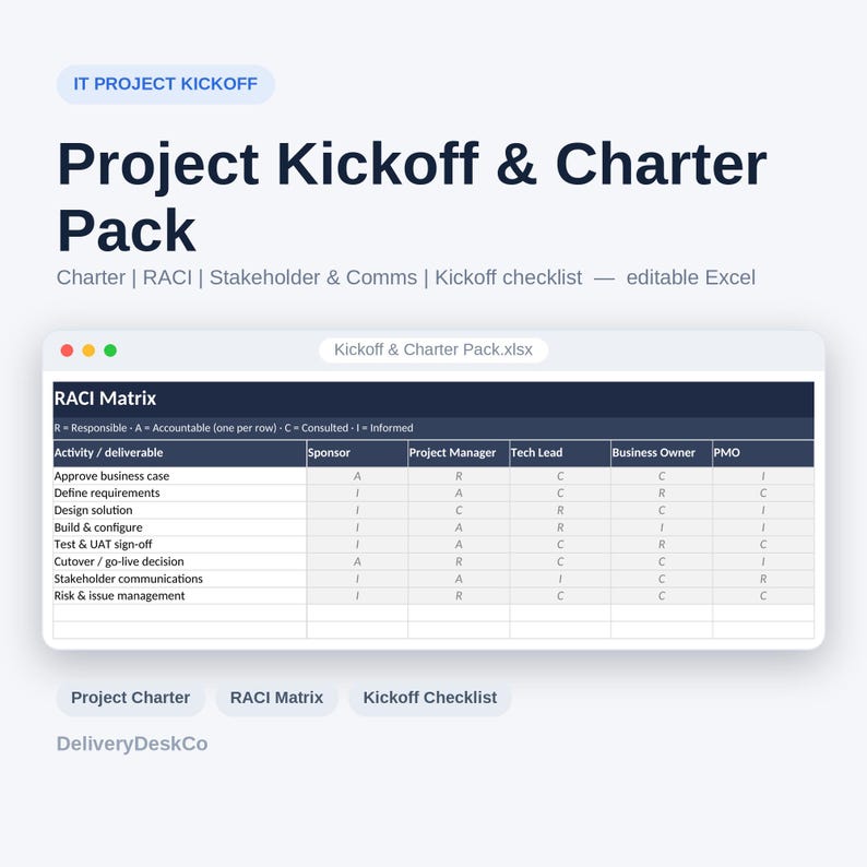 May include: A digital Project Kickoff & Charter Pack template featuring an editable Excel RACI matrix. The interface displays project roles including Sponsor, Project Manager, Tech Lead, Business Owner, and PMO with task assignments for activities.