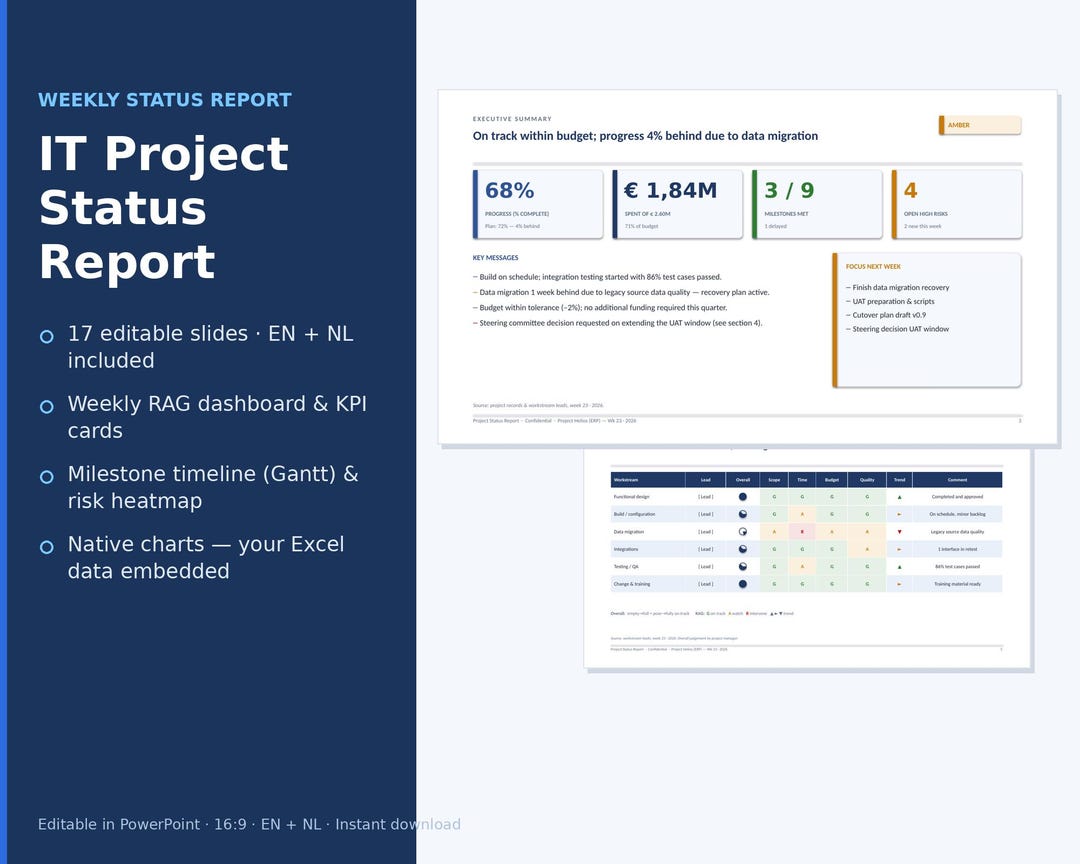 IT Project Status Report Deck (PowerPoint) — product image showing the PowerPoint template