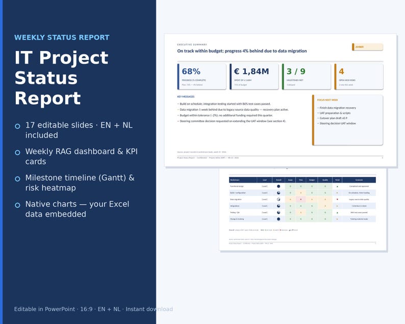 IT-projectstatusrapport Sjablonen PowerPoint presentatie | Wekelijks statusoverzicht, RAG-dashboard en Gantt-tijdlijn | Engels + Nederlands afbeelding 1
