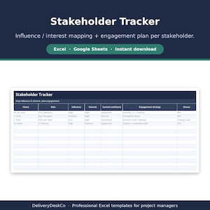 Peut inclure: Un mod&egrave;le num&eacute;rique de suivi des parties prenantes pour Excel et Google Sheets. La feuille de calcul comprend des colonnes pour le nom, le r&ocirc;le, l'influence, l'int&eacute;r&ecirc;t, le sentiment actuel, la strat&eacute;gie d'engagement et le propri&eacute;taire.