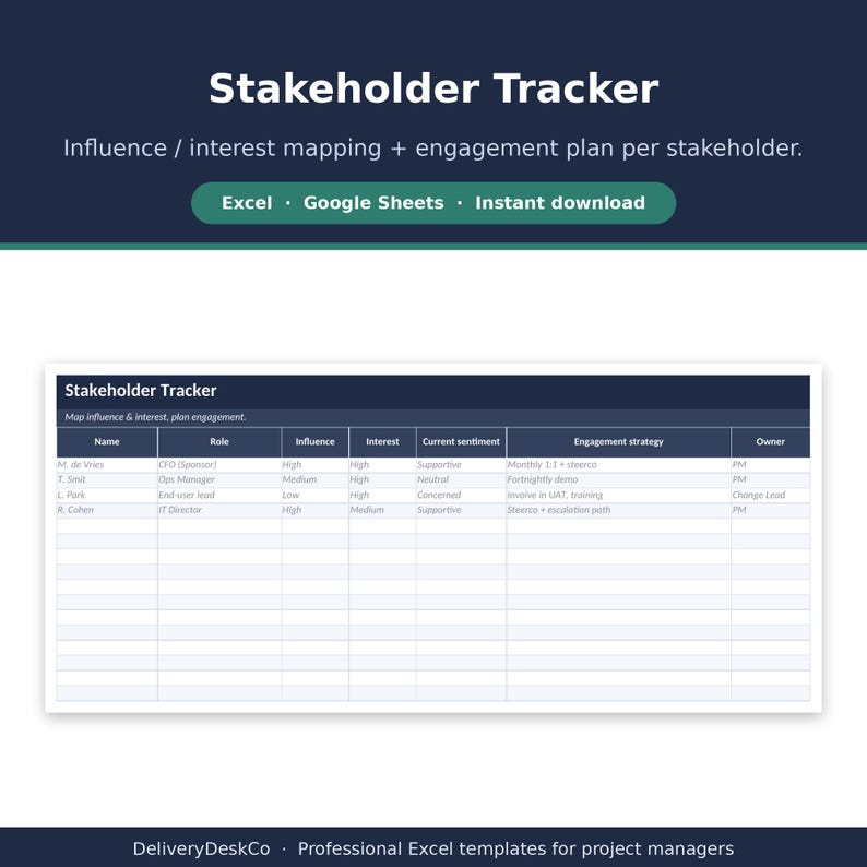 Peut inclure: Un mod&egrave;le num&eacute;rique de suivi des parties prenantes pour Excel et Google Sheets. La feuille de calcul comprend des colonnes pour le nom, le r&ocirc;le, l'influence, l'int&eacute;r&ecirc;t, le sentiment actuel, la strat&eacute;gie d'engagement et le propri&eacute;taire.
