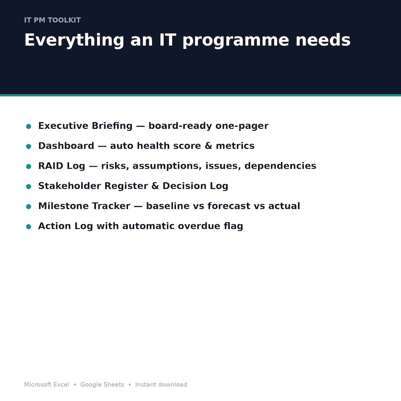 May include: An IT PM Toolkit document titled Everything an IT programme needs. It lists six components: Executive Briefing, Dashboard, RAID Log, Stakeholder Register & Decision Log, Milestone Tracker, and Action Log. Compatible with Microsoft Excel and Google Sheets.