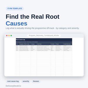 May include: An IT-PM template titled Find the Real Root Causes with a spreadsheet window labeled Program_Recovery_Turnaround_Kit.xlsx. The table includes columns for ID, Symptoms, Category, Root Cause, Severity, Theme, and Linked Dimension.