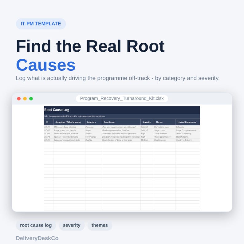 May include: An IT-PM template titled Find the Real Root Causes with a spreadsheet window labeled Program_Recovery_Turnaround_Kit.xlsx. The table includes columns for ID, Symptoms, Category, Root Cause, Severity, Theme, and Linked Dimension.