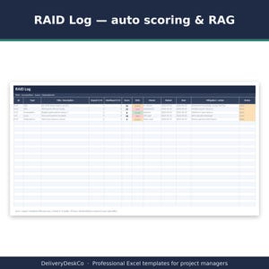 May include: A digital spreadsheet template titled RAID Log &mdash; auto scoring & RAG. The table includes columns for ID, Type, Title/description, Impact, Likelihood, Score, RAG, Owner, Raised, Due, Mitigation/action, and Status with sample project data.