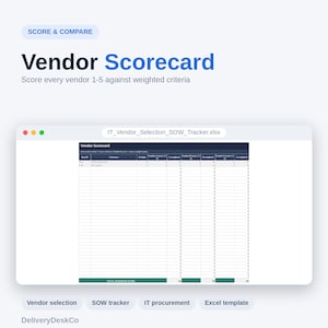 Może przedstawiać: Cyfrowy arkusz kalkulacyjny o nazwie IT_Vendor_Selection_SOW_Tracker.xlsx wyświetlony w oknie. Dokument to karta wynik&oacute;w dostawcy z kolumnami dla identyfikatora, kryterium, wagi i ocen dla trzech dostawc&oacute;w oraz ważonymi sumami na dole.