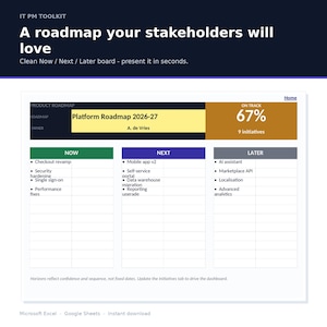 May include: A digital product roadmap dashboard titled Platform Roadmap 2026-27 with columns labelled Now, Next, and Later. The layout includes a progress indicator showing 67% on track, a list of initiatives, and text headers including IT PM TOOLKIT.