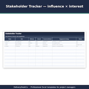 Peut inclure: Un mod&egrave;le num&eacute;rique de suivi des parties prenantes avec un en-t&ecirc;te bleu fonc&eacute; portant le texte Stakeholder Tracker &mdash; influence x interest. Le tableau comprend des colonnes pour Name, Role, Influence, Interest, Current sentiment, Engagement strategy et Owner.