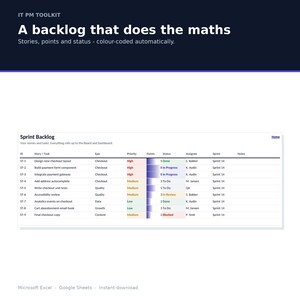 Peut inclure: Un tableau num&eacute;rique de backlog de sprint de gestion de projet avec des colonnes pour ID, Story/Task, Epic, Priority, Points, Status, Assignee, Sprint et Notes. Le texte indique IT PM TOOLKIT, A backlog that does the maths et Sprint Backlog.