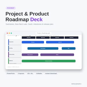 Project Roadmap PowerPoint Template | 5 Editable Layouts: Swimlanes, Now Next Later, Gantt, Milestones, Release Plan