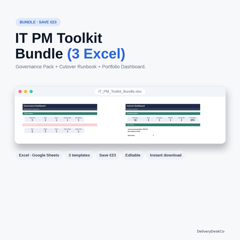 May include: IT PM Toolkit Bundle featuring three Excel templates: Governance Pack, Cutover Runbook, and Portfolio Dashboard. The digital interface displays a Governance Dashboard and a Cutover Dashboard with data tables, progress bars, and status metrics.