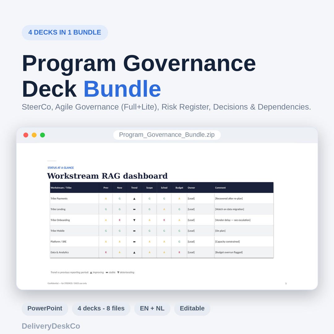 Program Governance Deck Bundle (PowerPoint) — preview of the PowerPoint template as listed on Etsy