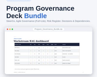 Programm Governance Deck Bundle Powerstifte | SteerCo, Risiko-Heat Map, Entscheidungen, Abhängigkeiten, Raid, SAFe PI | PMO Programm-Manager