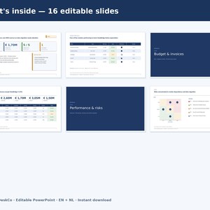 Op de afbeelding: Een digitale presentatiesjabloon met 16 bewerkbare dia's en de tekst What's inside - 16 editable slides. De dia's tonen financi&euml;le gegevens, budgetten, facturen, prestatie- en risico-indicatoren en grafieken in blauw en wit.