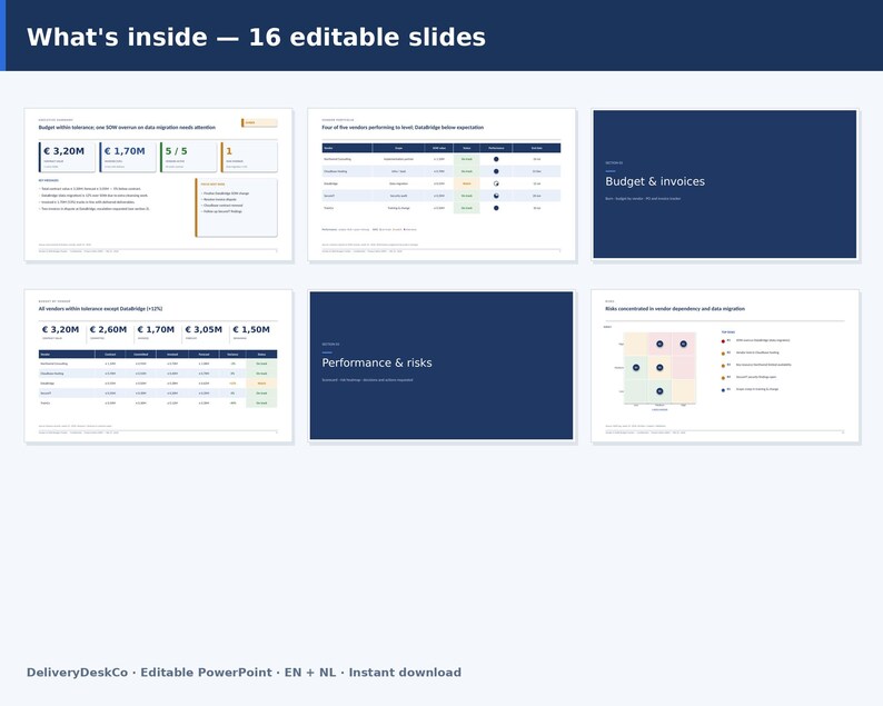 Op de afbeelding: Een digitale presentatiesjabloon met 16 bewerkbare dia's en de tekst What's inside - 16 editable slides. De dia's tonen financi&euml;le gegevens, budgetten, facturen, prestatie- en risico-indicatoren en grafieken in blauw en wit.
