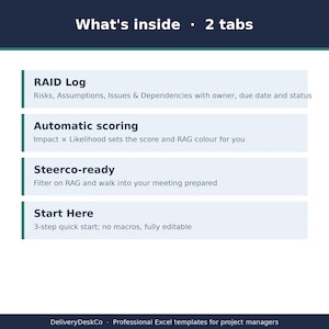 May include: A digital infographic titled What's inside - 2 tabs, listing features including a RAID Log for risks and issues, automatic scoring with RAG color coding, Steerco-ready meeting filters, and a 3-step quick start guide for Excel templates.