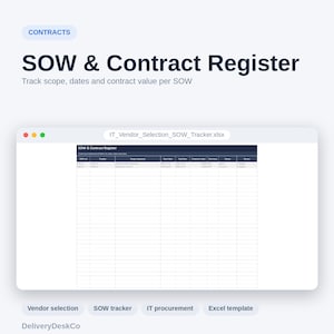 Może przedstawiać: Cyfrowy szablon arkusza kalkulacyjnego SOW & Contract Register wyświetlony w oknie o tytule IT_Vendor_Selection_SOW_Tracker.xlsx. Tabela zawiera kolumny dla SOW ID, Vendor, Scope summary, Start date, End date, Contract value, Currency, Status oraz Owner.
