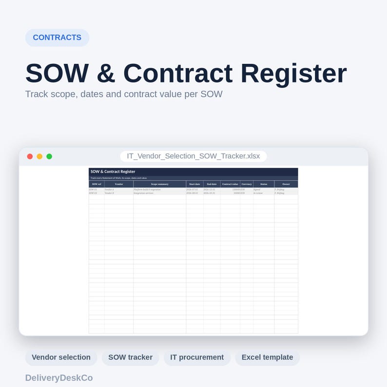 Może przedstawiać: Cyfrowy szablon arkusza kalkulacyjnego SOW & Contract Register wyświetlony w oknie o tytule IT_Vendor_Selection_SOW_Tracker.xlsx. Tabela zawiera kolumny dla SOW ID, Vendor, Scope summary, Start date, End date, Contract value, Currency, Status oraz Owner.