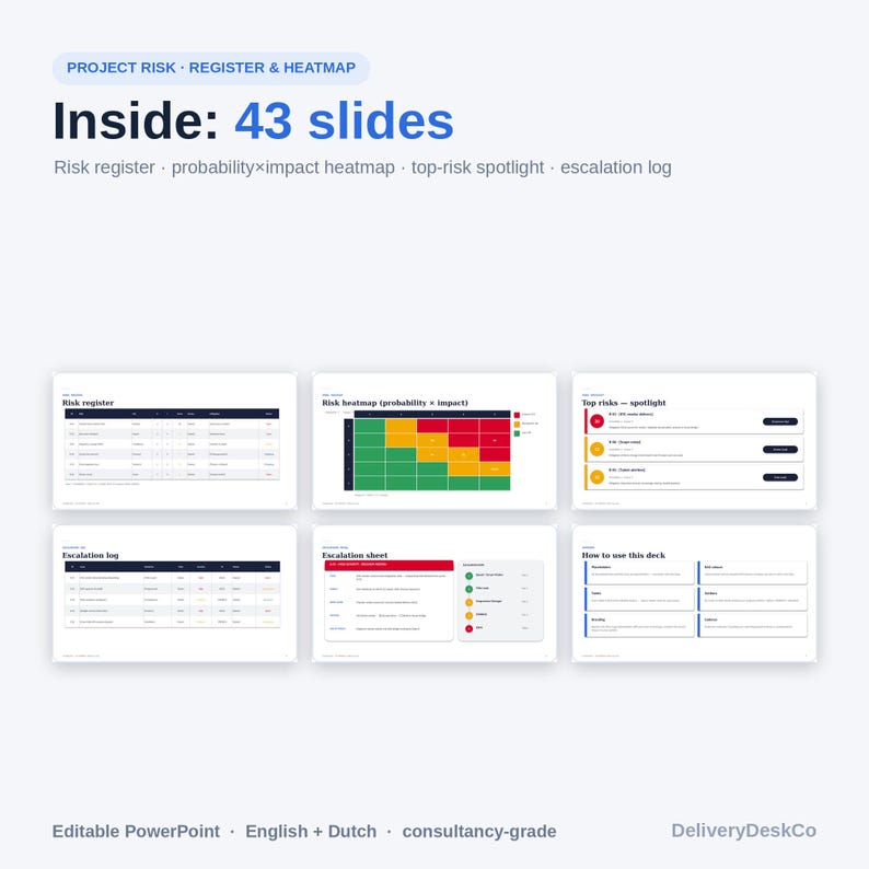 May include: A digital presentation deck titled Project Risk Register & Heatmap containing 43 slides. The layout displays six sample slides including a risk register, a probability by impact heatmap, a top risks spotlight, an escalation log, and an escalation sheet.