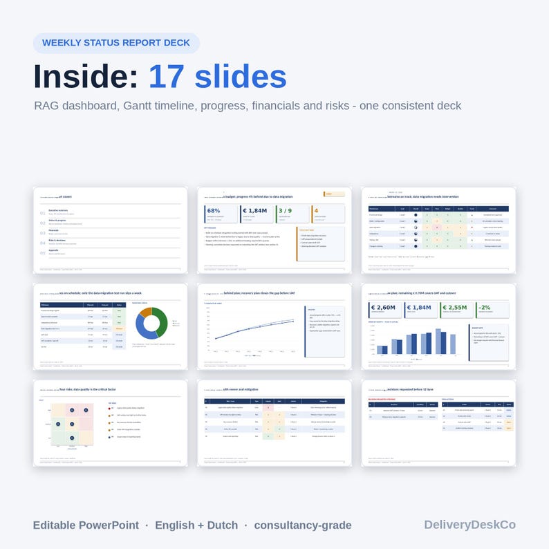 Weekly Status Report Deck | Executive Summary, RAG Dashboard, Gantt ...