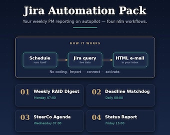 Jira Automation Pack for IT Project Managers | 4 n8n Workflows | RAID Digest, Deadline Alerts, SteerCo Agenda, Status Report | Download