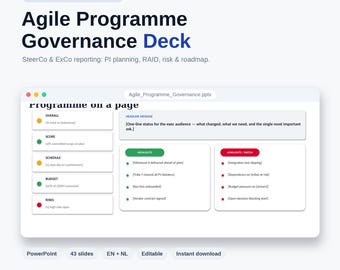Présentation PowerPoint de la gouvernance agile | Modèle de rapport SteerCo et ExCo, PI Planning SAFe, RAID, risque, dépendances | Gestionnaire de programme